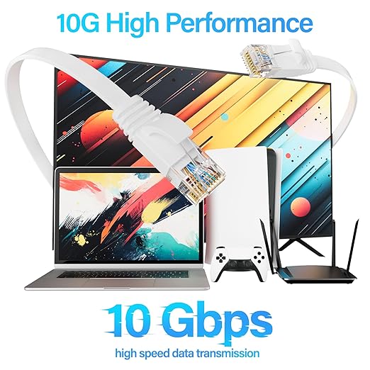 Cat 6 Flat Ethernet Cable 5 FT, UTP 10Gbps High-Speed Cat6 Ethernet Cable - Image 2
