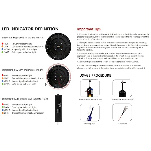 POLISI3D Fiber Box Reel with Build-in Sky End Optical Fiber Cable Image Data - Image 5