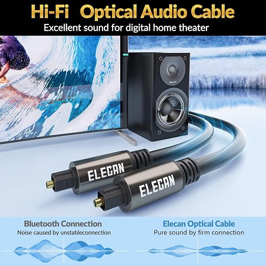 Elecan Optical Audio Cable 10 Ft/2 Pack Digital Audio Toslink Cable Cord-Fiber - Image 4