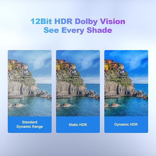 8K Fiber Optic HDMI Cable 30ft, 48Gbps Long HDMI 2.1 Cable 8K@60Hz/4K@120Hz - Image 8