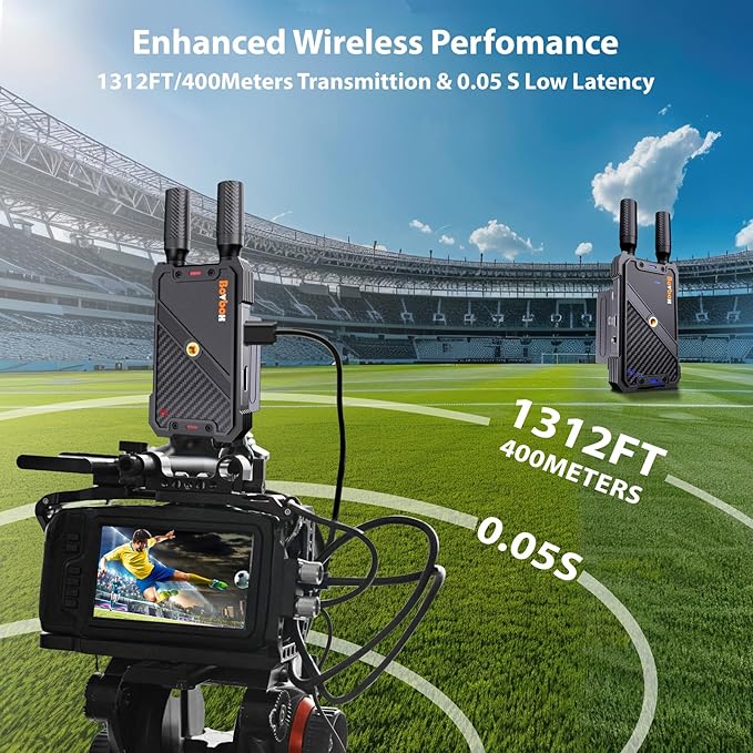 Wireless HDMI Transmitter and Receiver: 1312ft Plug&Play HDMI Wireless Extender - Image 6