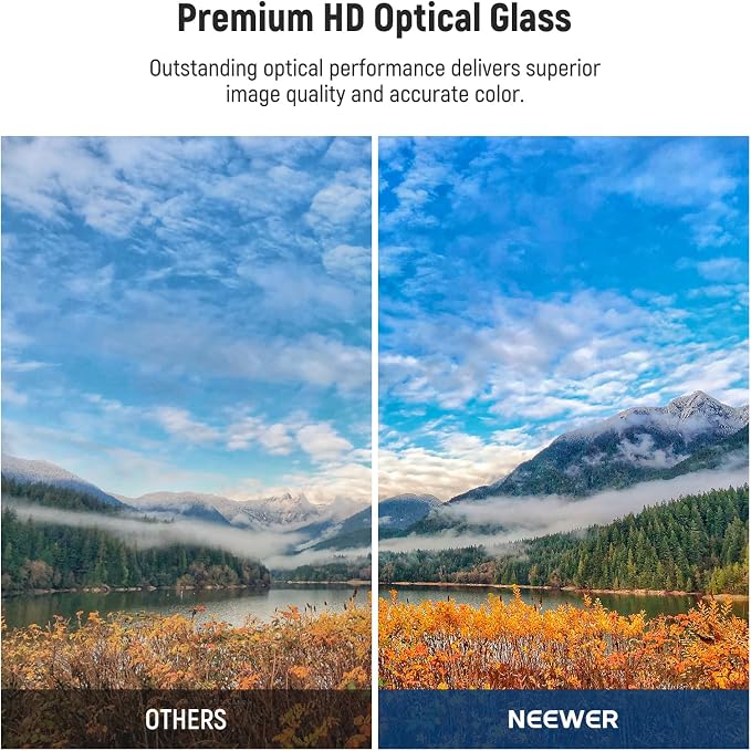 NEEWER 62mm MC UV Protection Filter - Image 3