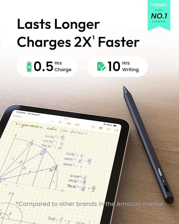 Metapen Pencil A8 for Apple iPad 2018-2026, Palm Rejection, Pixel Precision - Image 4