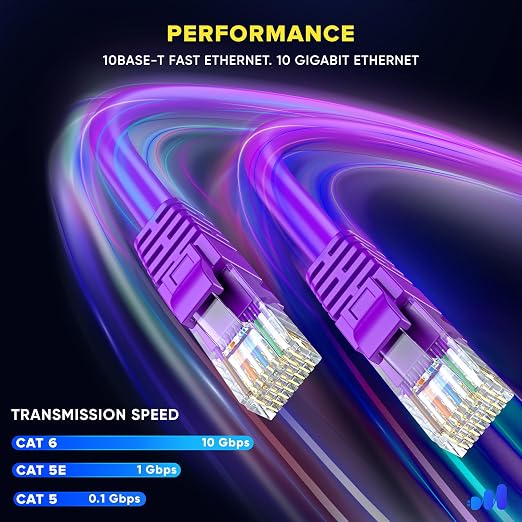 Maximm Cat 6 Ethernet Cable 200 ft - Image 4