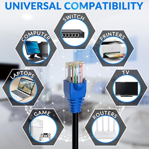 Cat5e Outdoor Ethernet Cable 50 Feet, Cat 5e Heavy Duty Internet Network LAN - Image 5