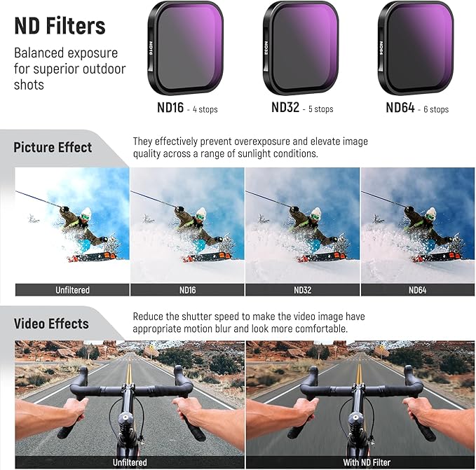 NEEWER ND & CPL Filter Set Compatible - Image 4