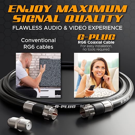 G-PLUG 2FT RG6 Coaxial Cable Connectors Set - Image 6