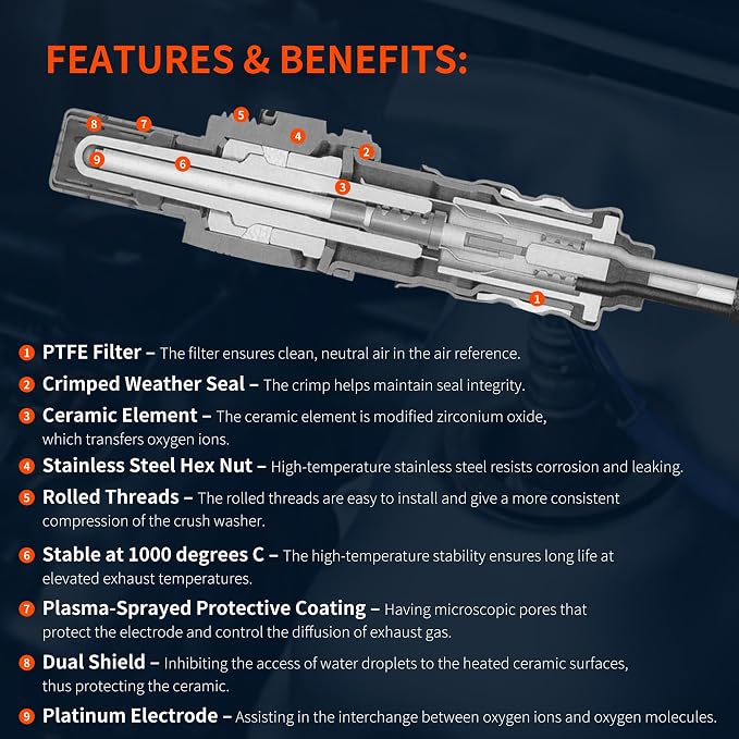 HiSport Upstream O2 Oxygen Sensor Compatible - Image 5