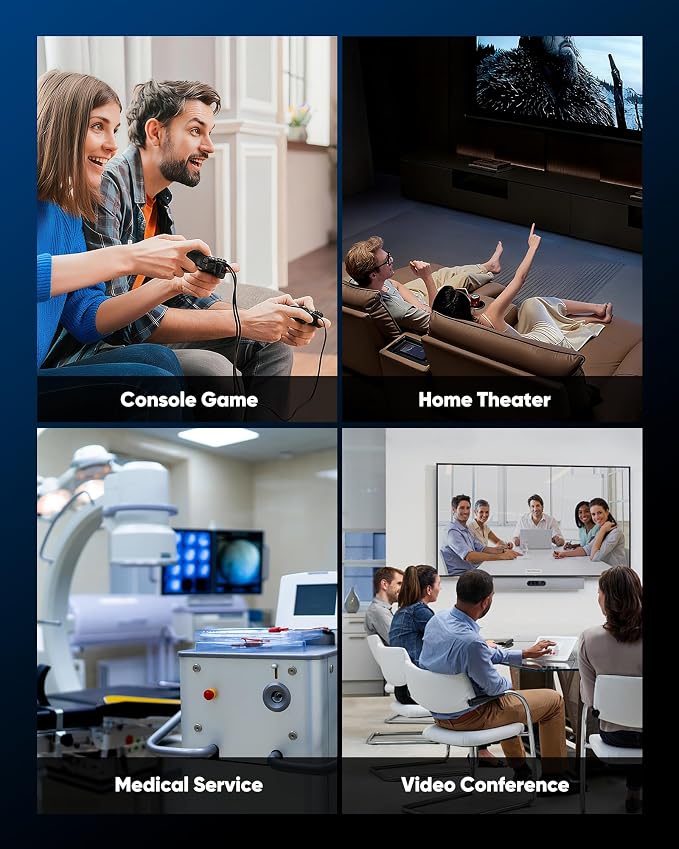 Capshi 16K HDMI Cable 2.2 6.6ft, 96Gbps High Speed Cord - Image 7