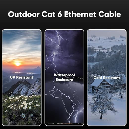 Cat 6 Outdoor Ethernet Cable 75 ft, 24AWG 10Gbps Cat6 Cable Cord Waterproof - Image 2