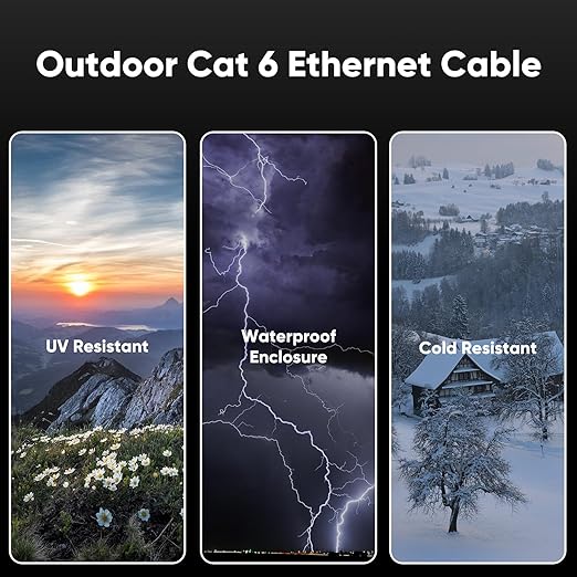 Cat 6 Outdoor Ethernet Cable 250 ft, 24AWG 10Gbps Cat6 Cable Cord Waterproof - Image 2