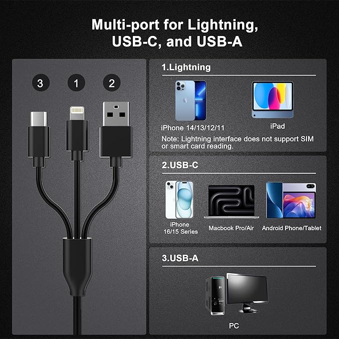 7-in-1 Smart Card Reader with 3-Port Connectivity – Lightning/USB-C/USB-A - Image 3