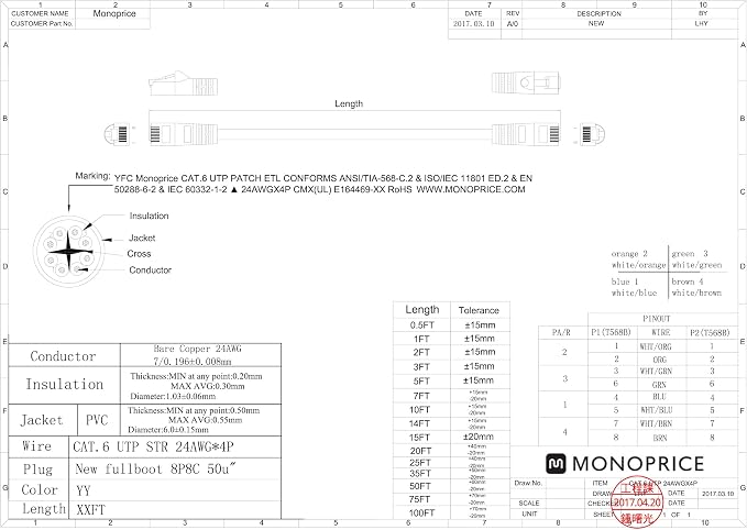 Monoprice 103442 Cat6 Ethernet Patch Cable - Image 4