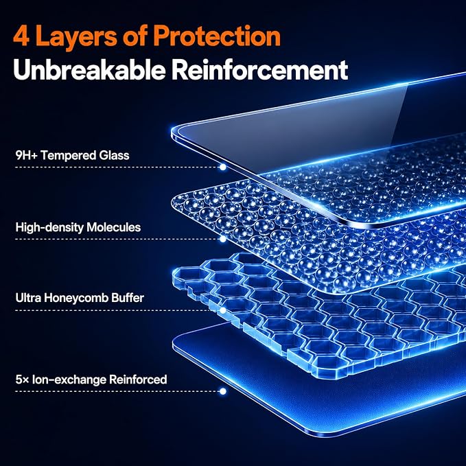 2+2 Pack for Galaxy S26 Privacy Screen Protector and Lens Protector, Ultrasonic - Image 6
