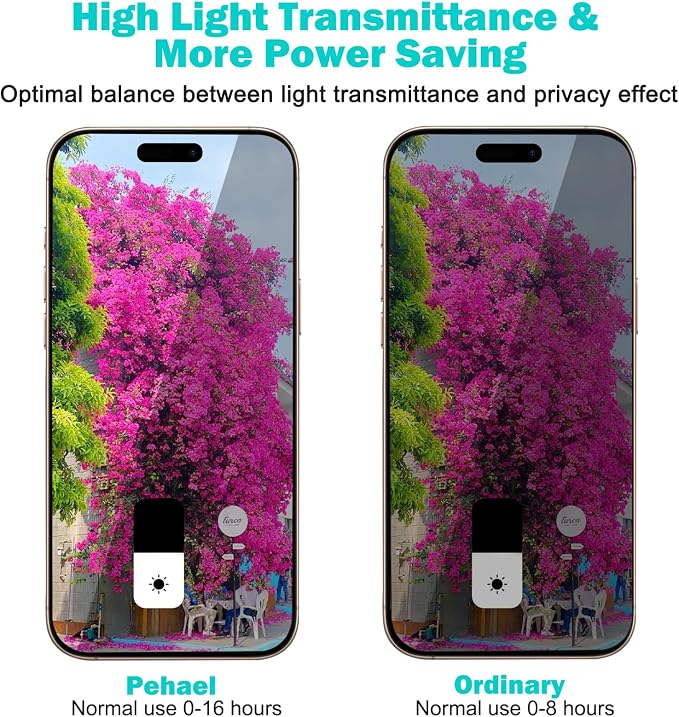 PEHAEL 3+3 Pack for iPhone 17 Privacy Screen Protector - Image 3