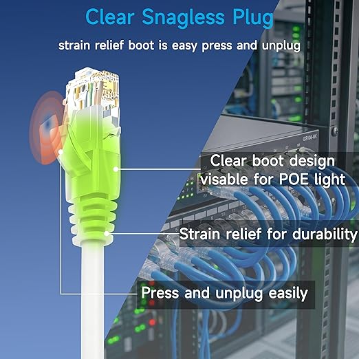 Cat6 Ethernet Patch Cable 1.5 ft, Cat6 Patch Cable - Image 4
