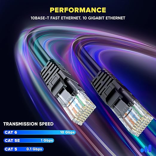 Maximm Cat 6 Ethernet Cable 1 Ft, Cat6 Cable, LAN Cable, Internet Cable - Image 4