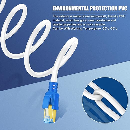 Cat 8 Ethernet Cable 15 ft, 26AWG 40Gbps 2000Mhz Ultra Speed Cat8 LAN Network - Image 6