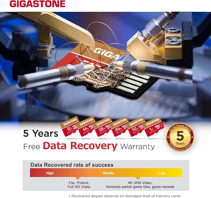 【for Switch 1 Only】 GIGASTONE 1TB Micro SD Card, 4K Game Pro, MicroSDXC Memory - Image 8