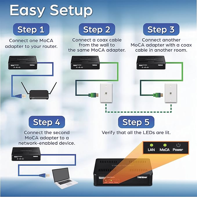 TRENDnet Ethernet Over Coax MoCA 2.5 Adapter, Backward Compatible - Image 4