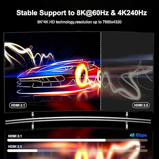 8K Fiber Optic HDMI Cable 23 FT, 8K@60Hz 4K@240Hz, Thin Extra Long HDMI Cable - Image 4