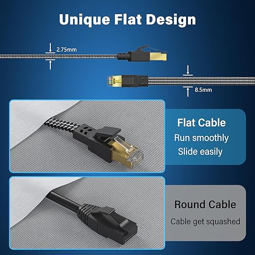 Cat 8 Ethernet Cable 3 ft 10-Pack, Nylon Braided High Speed Heavy Duty Network - Image 6