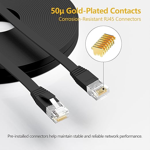 Jadaol Cat 6 Ethernet Cable 100ft, 10Gbps Support Cat8 Cat7 Network, Flat RJ45 - Image 2