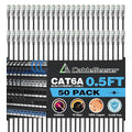 CableGeeker Patch Cables Cat6a 0.5ft Slim, Cat6 Ethernet Patch Cable 10G Support by CableGeeker