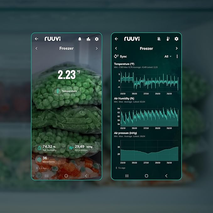 RuuviTag Pro 4in1 Wireless Bluetooth Temperature, Air Humidity, and Air - Image 5