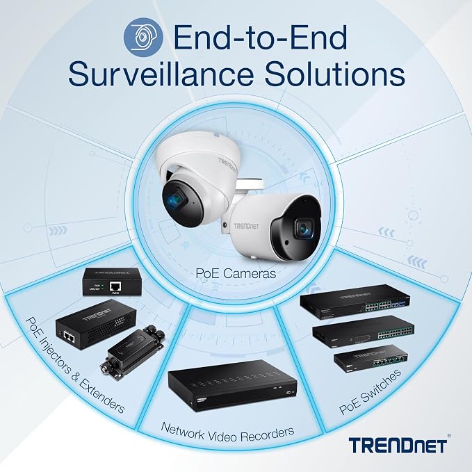 TRENDnet 8-Port Industrial Unmanaged Fast Ethernet PoE+ DIN-Rail Switch - Image 2