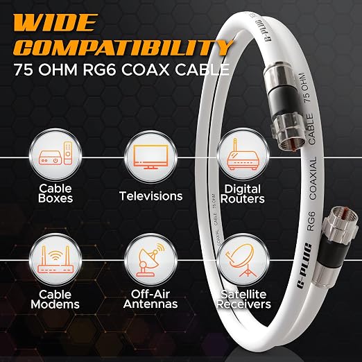 G-PLUG 15FT RG6 Coaxial Cable Connectors Set - Image 3
