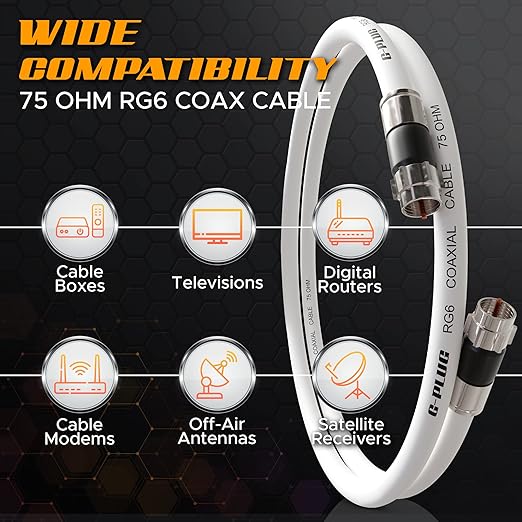 G-PLUG 2FT RG6 Coaxial Cable Connectors Set - Image 3