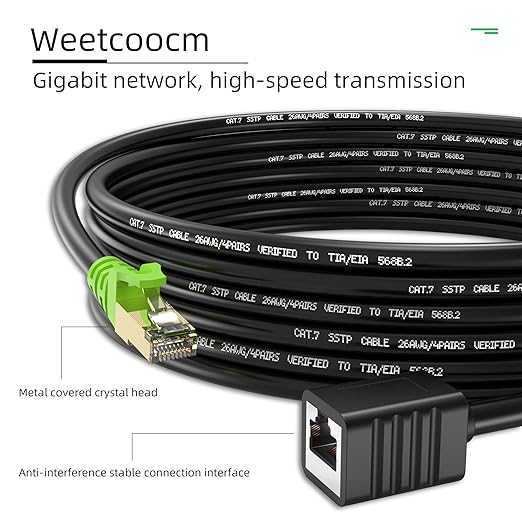 Ethernet Extension Cable 15ft, Network Cat6a Extension Patch Cable RJ45 Cords - Image 2