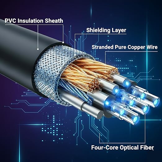 Fiber Optic USB A to USB C Cable 33ft, 10Gbps Active Optical Long-Distance - Image 8