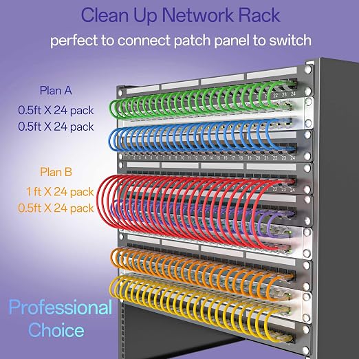 Cat 6 Ethernet Cable 5FT 10Pack, Cat6 Ethernet Patch Cable 10Gbps, High-Speed - Image 3