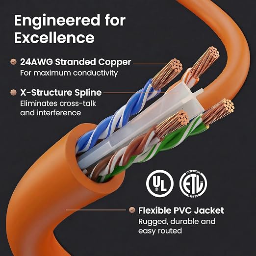 GEARit Cat 6 Ethernet Patch Cable 3 ft Orange Cat6 Patch Cables 3ft - Image 3