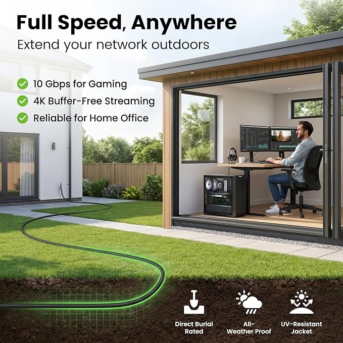 GEARit Cat6 Ethernet Cable 200ft, Outdoor Direct Burial Cat 6 Cable 24AWG High - Image 2