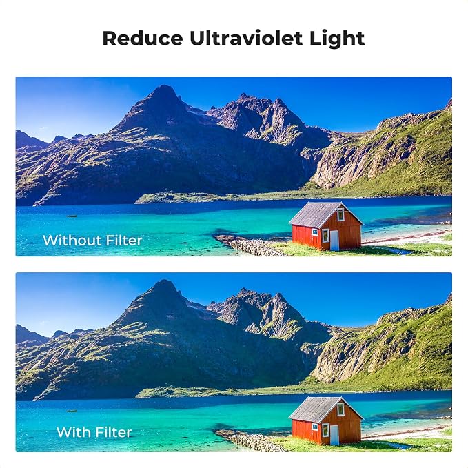 K&F CONCEPT 82mm Explosive-Proof MCUV Lens Protection Filter 28 Multi-Layer - Image 4