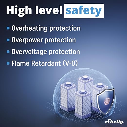 Shelly Wave Pro 1 US LR | Z-Wave Long Range Smart Relay Switch - Image 4