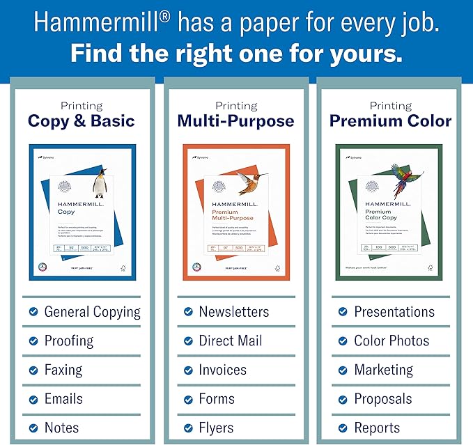Hammermill A4 Paper, 20 lb Copy Paper - Image 3