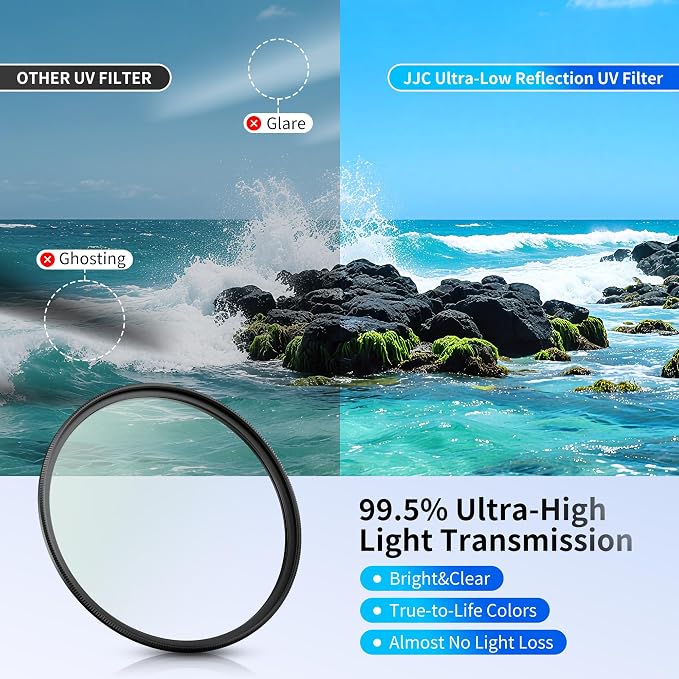 JJC 67mm Ultra-Low Reflectivity UV Filter MCUV Lens Protection - Image 3