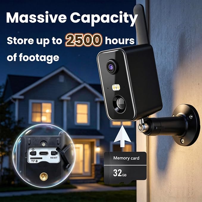 32GB Memory Card, High Speed Data Transfer, - Image 4