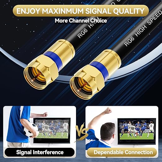Coaxial Cable 10ft 5 Pack, RG6 Coax Cable Cord Extender - Image 2