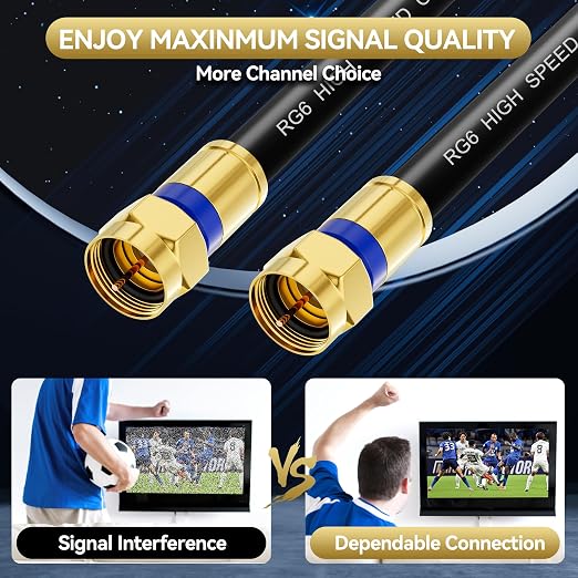 Coaxial Cable 3ft 5 Pack, RG6 Coax Cable Cord Extender - Image 2