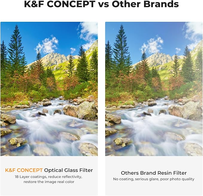 K&F Concept 82mm UV/CPL/ND Lens Filter Kit-18 Multi-Layer Coatings, UV Filter + - Image 6