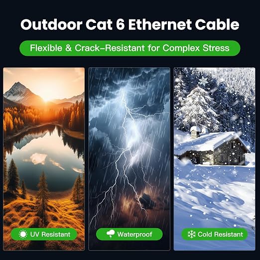 Cat 6 Ethernet Cable 125 ft, Outdoor & Indoor 23AWG 10Gbps High Speed, - Image 3