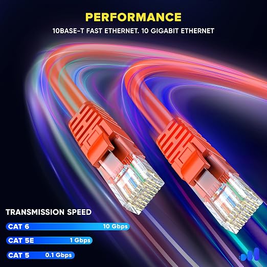 Maximm Cat 6 Ethernet Cable 20 ft - Image 4