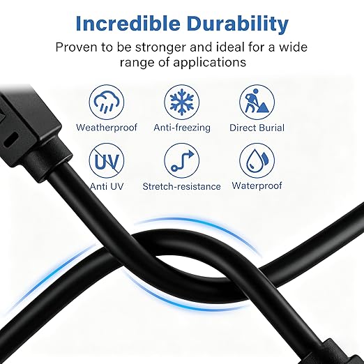 Ethernet Cable 20ft For Cat6/Cat5E, 10Gbps Compatible - Image 2