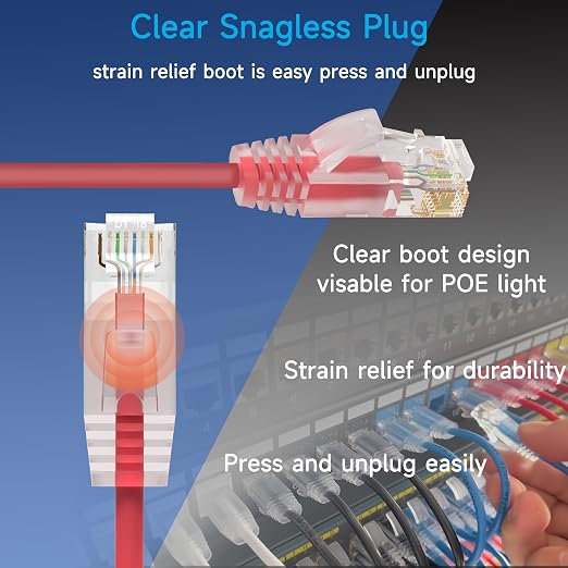 Cat6a Slim Ethernet Patch Cable 3 ft, Cat6a Patch Cable - Image 4