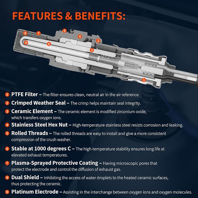 HiSport 250-24105 Downstream O2 Oxygen Sensor - Image 5